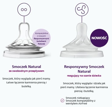 Набор бутылочек AVENT Natural Response 330 мл 906/02