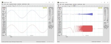 USB-аудиоизмерительная система Dayton Audio DATS V3