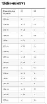 МУЖСКИЕ КРОССОВКИ ADIDAS TRUTTER