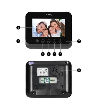 КЛАВИШИ ВИДЕОИНТЕРФОНА ЭЛЕКТРИЧЕСКИЙ ЗАМОК КНОПКА ВЫХОДА БЛОК ПИТАНИЯ ДЛЯ DIN-РЕЙКИ