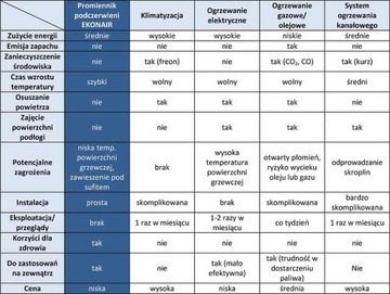 Террасный инфракрасный обогреватель Hermes 1,5 кВт