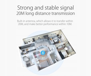 Адаптер Bluetooth 4.0 Аудиоприемник-передатчик