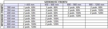 ГАЗЛИФТ REJS, ГАЗОВЫЙ БАЛЛОН 120N REJS