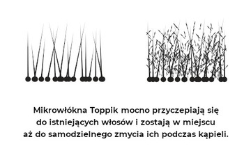 TOPPIK FIBERS 3г Черный ЧЕРНЫЙ