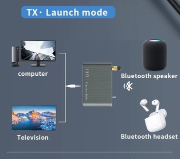 D500-HD Приемник/передатчик Bluetooth 5.2 APTX-HD Qualcomm QCC3040