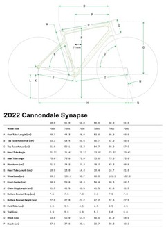 ТЕСТОВЫЙ ВЕЛОСИПЕД CANNONDALE SYNAPSE CARBON 4 Л, 56 СМ