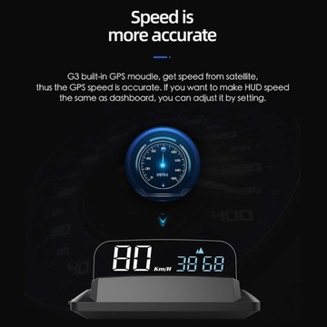 Универсальный автоматический спидометр KMH, GPS HUD, проекционный дисплей