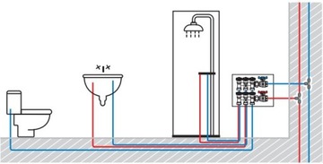 РАСПРЕДЕЛИТЕЛЬ ГЕРЦ 4 КОНТУРА ДЛЯ ГОРЯЧЕЙ ВОДЫ БЕЗ T 4 СЕКЦИИ