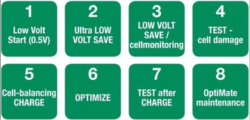 ОПТИМАЛЬНОЕ ЗАРЯДНОЕ УСТРОЙСТВО ДЛЯ ЛИТИЙ-ИОННЫХ АККУМУЛЯТОРОВ 24 часа