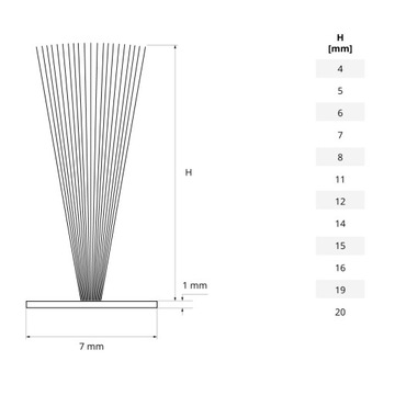 Щетка-уплотнитель для шкафа 5/6мм 50м коричневый