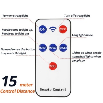СОЛНЕЧНАЯ ЛАМПА STREET LED 120 COB PILOT