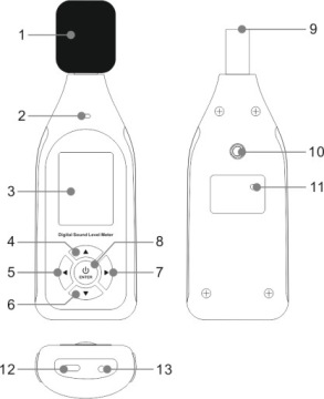 ДЕЦЕЛОМЕТР СОНОМЕТР Измеритель уровня шума 30-130 дБ Выход постоянного тока