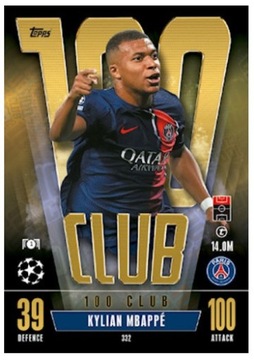 Футбольные карточки Mini Can 2024 Flash Forwards Match Attax Extra 2024