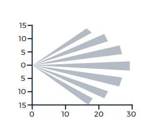 НАРУЖНЫЙ РЕГУЛИРУЕМЫЙ ДЕТЕКТОР GJD D-TECT1 АНГЛИЙСКИЙ