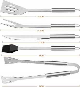 RENEW FORCE 33 набор для гриля