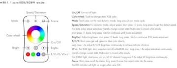RF LED RGB/RGBW R8-1 1-зонный пульт дистанционного управления