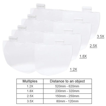 Увеличительное стекло для точных работ Led LUPA Zegarmistrzowska 81001A