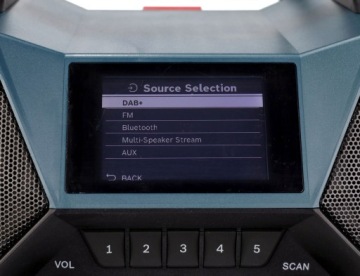 ЗАРЯДНОЕ УСТРОЙСТВО POWERBANK РАДИО BLUETOOTH 12 В 18 В 230 В GPB 18VH-6 SRC DAB+ BOSCH