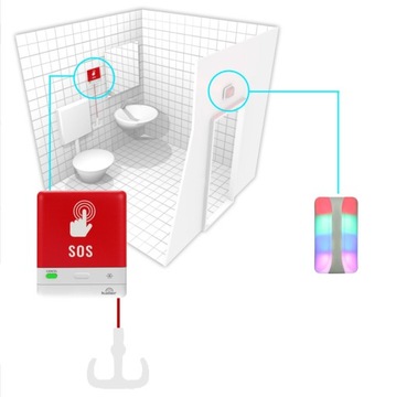 System przywoławczy bezprzewodowy KALER zestaw do łazienki wc KAL-ST2 KALL3