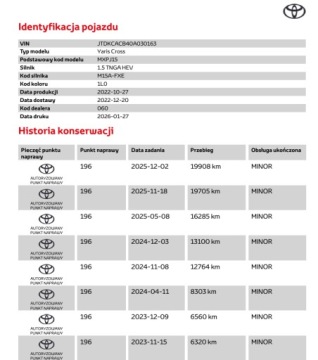 Toyota 2022 TOYOTA YARIS CROSS 1 WŁ BEZWYPADKOWA GWARANCJA PRODUCENTA 4X4 SALON PL, zdjęcie 16