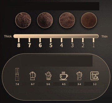 Ручная кофемолка с 8 регулируемыми настройками кофе.