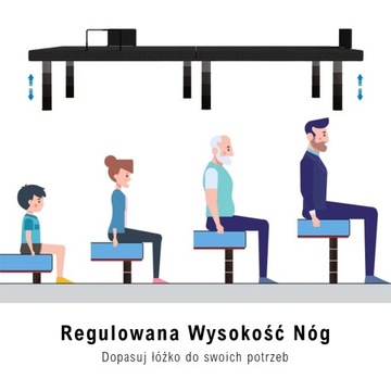 Каркас двуспальной кровати с электроприводом 200х180, пульт дистанционного управления.
