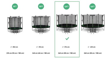 САДОВЫЙ батут С ВНУТРЕННЕЙ СЕТКОЙ ДЛЯ ДЕТСКОГО САДА 12 ФУТОВ 374 СМ