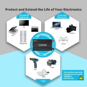 Синусоидальный инвертор Renogy 1000 Вт, 12–240 В и функция ИБП 1000 Вт L746