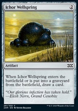 Ихорский источник