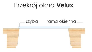 Плиссированные потолочные рулонные шторы 60 x 100 см — разные цвета для Velux, Fakro, Okpol