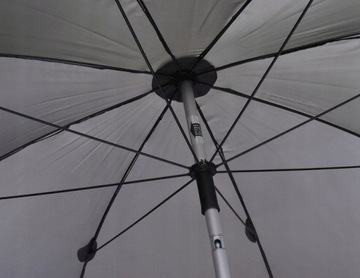 ЗОНТ ДЛЯ РЫБАЛКИ FL С СТОРОНАМИ 3/4 250см