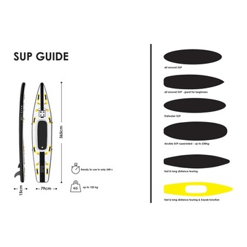 НАДУВНАЯ ДОСКА 2в1 КАЯК + АКСЕССУАРЫ