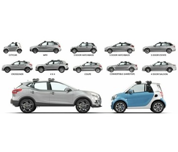 HANDIRACK uniwersalny bagażnik dachowy