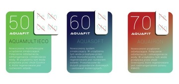 Aquafit AQUASOFT 30 RX UPFLOW Смягчитель воды