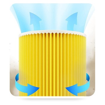 3x ФИЛЬТРА ДЛЯ ПЫЛЕСОСА KARCHER WD3 MV3 WD2 SE4001 KWD3 V12 V15 V17 WD3.200