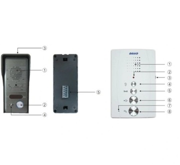 БЕЗРУЧНОЙ ИНТЕРФОН ДЛЯ КАЛИТКИ ЧЕРНЫЙ ORNO OR-DOM-RE-914