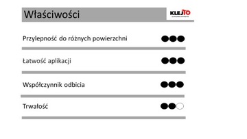 Лента контурная самоклеящаяся REFLEX 24 мм/5 м