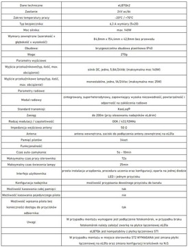 Контроллер ворот eLB7Qk2 — ST1, ST2