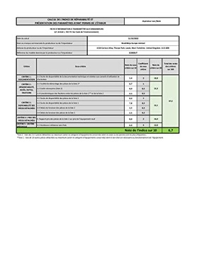 Аккумуляторный вертикальный пылесос Shark [IZ300EUT] c