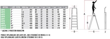 Drabina domowa magazynowa Faraone Lady 10 stopni