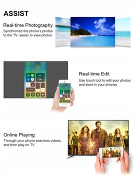 Горячие продажи Android 2,4G/5G 4K Miracast Wireless DLNA AirPlay