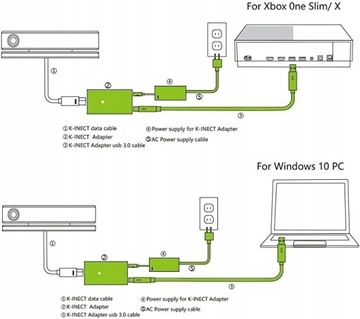 Адаптер для ПК Kinect 2.0.Xbox One S/X/Windows