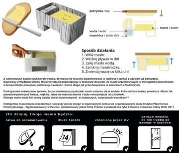 INTELLIGENT МАСЛЕНКА БОЛЬШАЯ, БЕЛЫЙ БУК