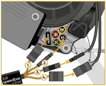 SpeedBox 3.0 для специализированных двигателей Brose для чип-тюнинга электровелосипедов