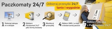 3M Cubitron 3 Tarcza z obniżonym środkiem 98647 125x7x22,23mm Okazja!