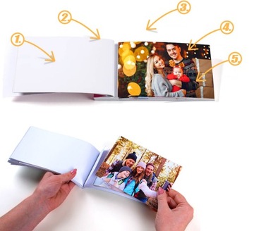 Распечатка 50 фотографий 10х15, проявка, проявка Фотокнига с фотографиями