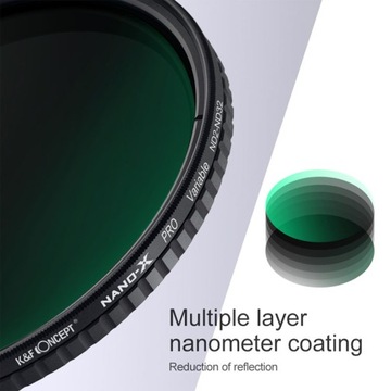 Регулируемый серый фильтр K&F Concept Nano X (ND2-ND32) 86 мм