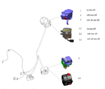 4X4 TYPE C QUAD DRIVE SWITCH Segway Snarler AT6 570/600