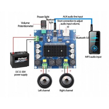 Стереоусилитель BLUETOOTH 2x100 Вт TDA7498