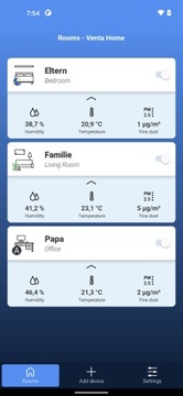 Venta Professional AP902 75 м² 33 Вт Шеда